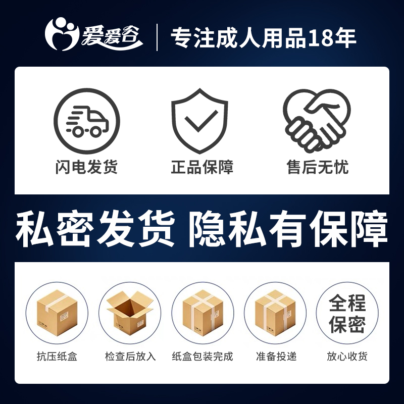 �����ȼ�����Ʒ������Ȥ������Ȥ��Ʒ�������˴�ҵ�Ա����곧�һ�ԴԤ��ͼ