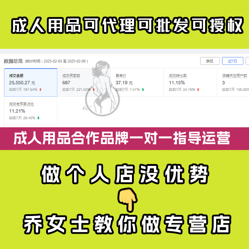 ��Ůʿ������Ʒ���д���/��Դ����+�����Խ�+���˵�����רӪ��