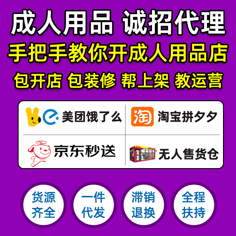 ������Ʒ�Ա�����Ʒ��������������һ�ֻ�Դ����Ԥ��ͼ