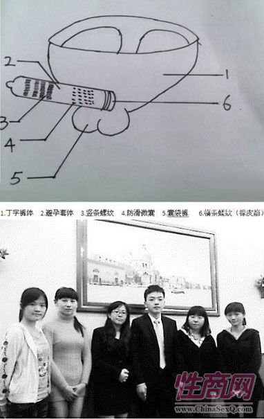 五女一男,六位大学生发明避孕丁字裤,甩不掉的套套让避孕不再是难题。