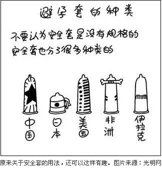 ����ͼ��ͼ��Ȥζ��ȫ�׵�N���÷�