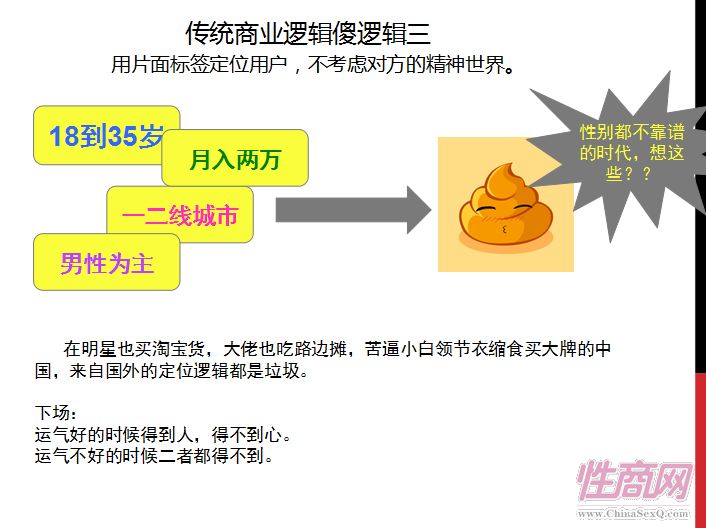 马佳佳在中欧商学院演讲的PPT内容曝光图片20
