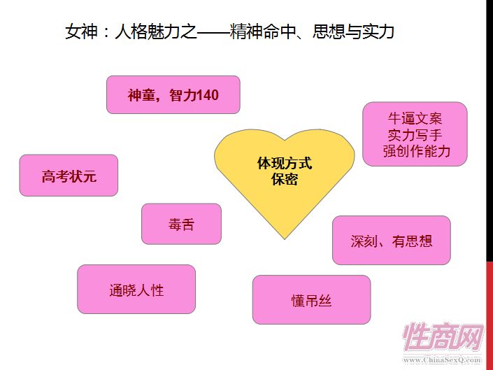 马佳佳在中欧商学院演讲的PPT内容曝光图片14