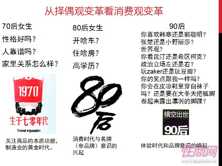 马佳佳在中欧商学院演讲的PPT内容曝光图片27