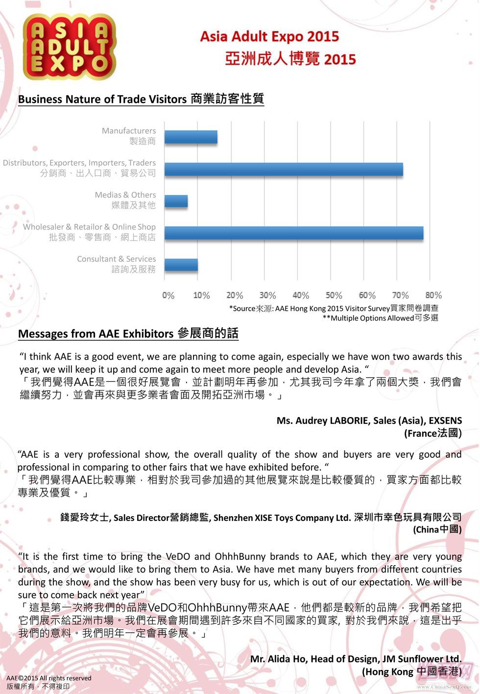 2015����ۣ����޳��˲������ݷ�������ͼƬ3