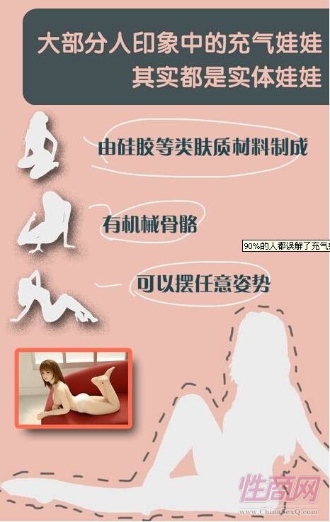 科普图:超过90%的人都误解了充气娃娃图片8