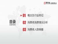 �ٷֵ�-2016������Ʒ����_ҳ��_03