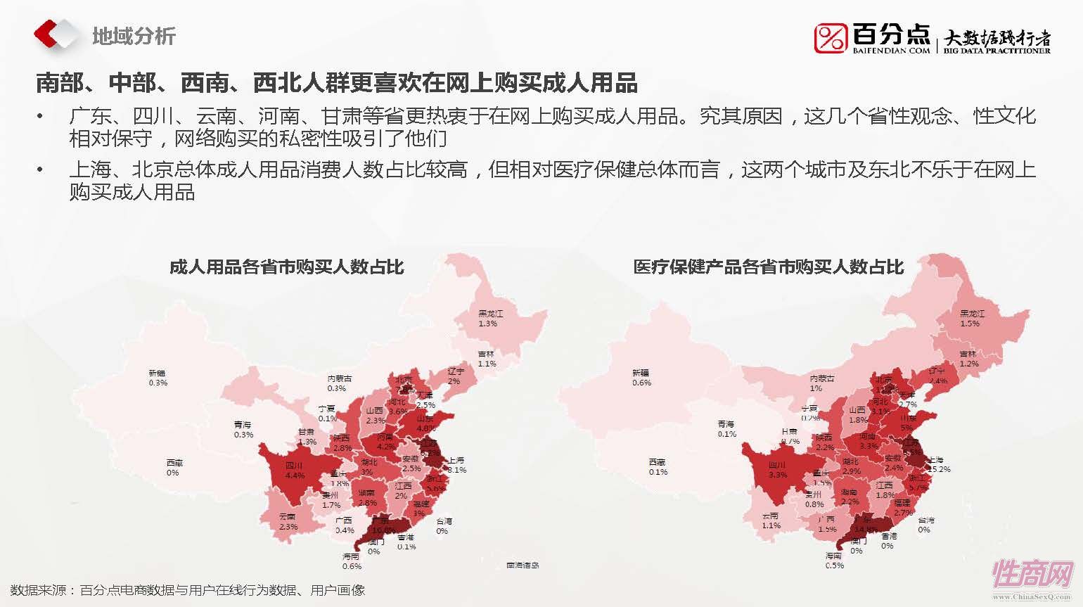 百分点-2016成人用品报告_页面_17
