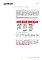 ��̩֤ȯ��С��Ȥ���ҵ��������֪���ġ���Ȥ���á� (5)