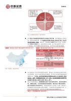 ��̩֤ȯ��С��Ȥ���ҵ��������֪���ġ���Ȥ���á� (6)