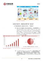 ��̩֤ȯ��С��Ȥ���ҵ��������֪���ġ���Ȥ���á� (7)