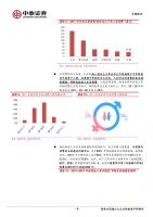 ��̩֤ȯ��С��Ȥ���ҵ��������֪���ġ���Ȥ���á� (8)