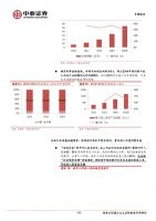 ��̩֤ȯ��С��Ȥ���ҵ��������֪���ġ���Ȥ���á� (9)