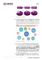 ��̩֤ȯ��С��Ȥ���ҵ��������֪���ġ���Ȥ���á� (10)