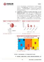 ��̩֤ȯ��С��Ȥ���ҵ��������֪���ġ���Ȥ���á� (14)