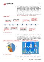 ��̩֤ȯ��С��Ȥ���ҵ��������֪���ġ���Ȥ���á� (19)