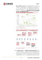 ��̩֤ȯ��С��Ȥ���ҵ��������֪���ġ���Ȥ���á� (20)