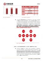 ��̩֤ȯ��С��Ȥ���ҵ��������֪���ġ���Ȥ���á� (28)