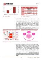 ��̩֤ȯ��С��Ȥ���ҵ��������֪���ġ���Ȥ���á� (30)