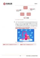 ��̩֤ȯ��С��Ȥ���ҵ��������֪���ġ���Ȥ���á� (32)