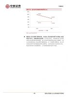 ��̩֤ȯ��С��Ȥ���ҵ��������֪���ġ���Ȥ���á� (39)