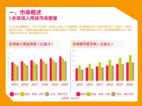 ����-2017�й�������Ȥ��Ʒ�������Ʊ���_ҳ��_03