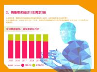 ����-2017�й�������Ȥ��Ʒ�������Ʊ���_ҳ��_04