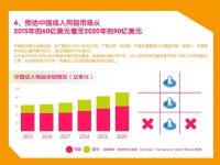 ����-2017�й�������Ȥ��Ʒ�������Ʊ���_ҳ��_06