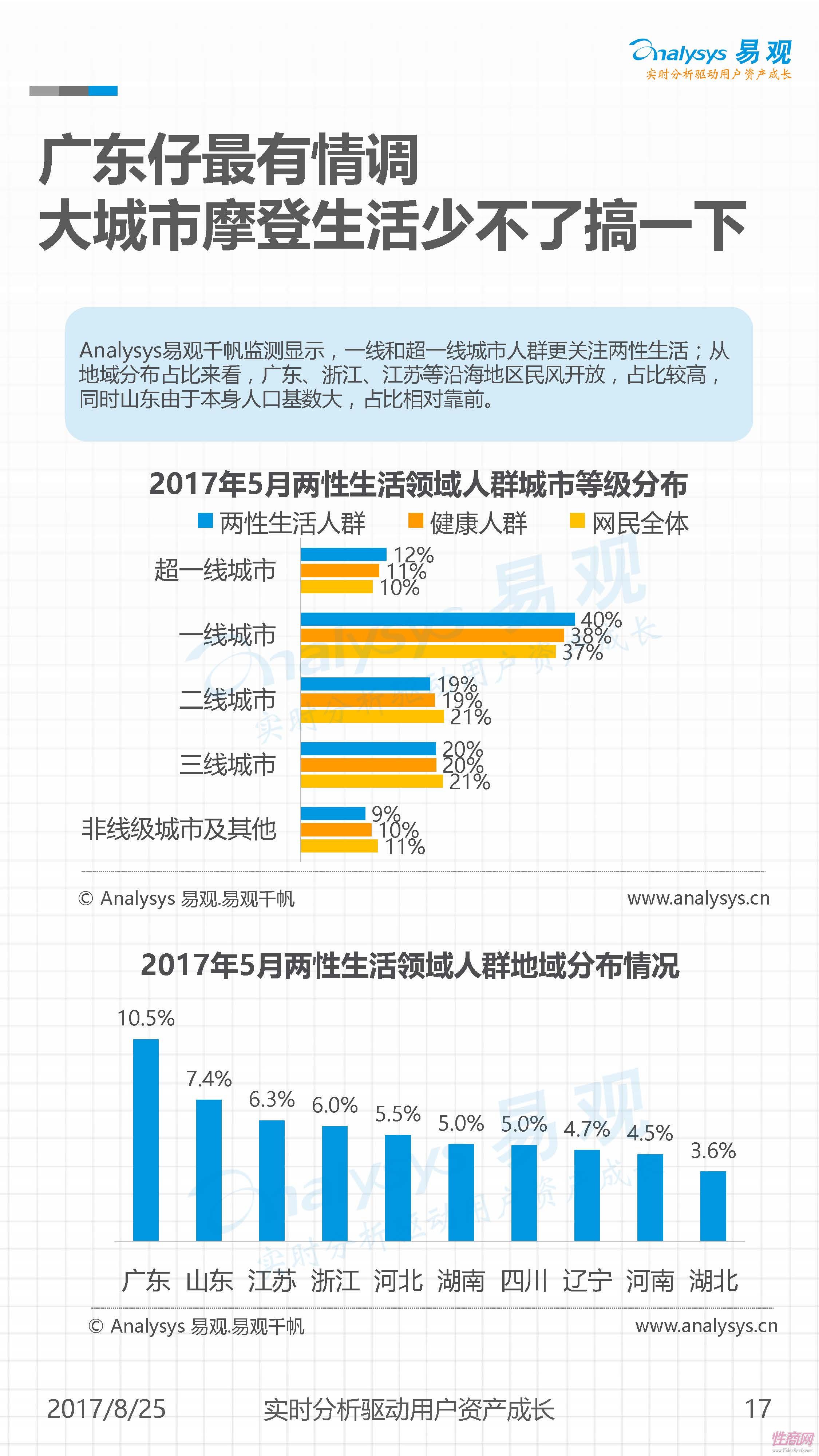情趣内衣市场分析_情趣内衣新款一根带子(3)