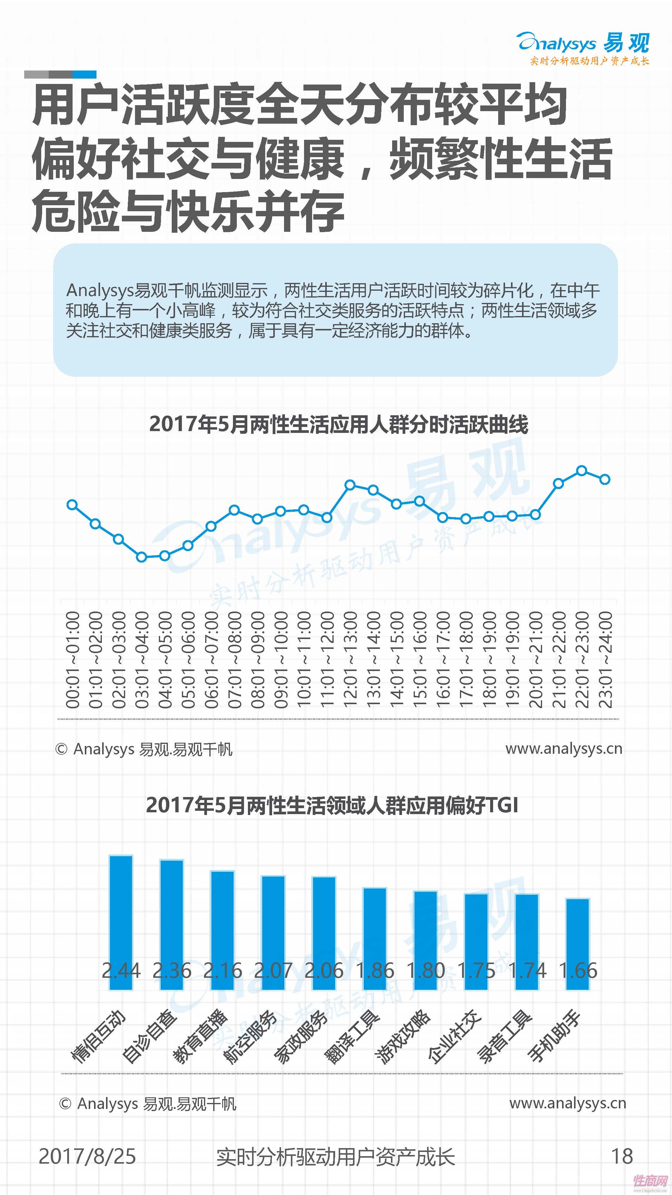 情趣内衣市场分析_情趣内衣新款一根带子(3)