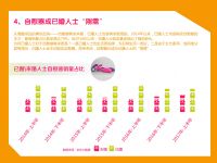 ����-2017�й�������Ȥ��Ʒ�������Ʊ���_ҳ��_11