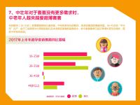 ����-2017�й�������Ȥ��Ʒ�������Ʊ���_ҳ��_14