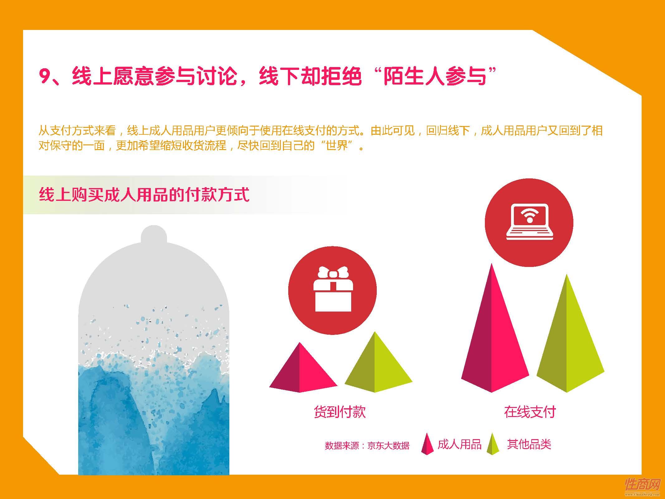 京东-2017中国在线情趣用品消费趋势报告_页面_16