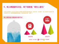 ����-2017�й�������Ȥ��Ʒ�������Ʊ���_ҳ��_16