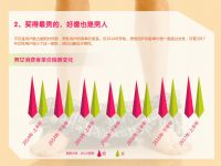 ����-2017�й�������Ȥ��Ʒ�������Ʊ���_ҳ��_18