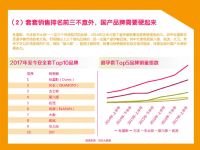 ����-2017�й�������Ȥ��Ʒ�������Ʊ���_ҳ��_26