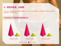 ����-2017�й�������Ȥ��Ʒ�������Ʊ���_ҳ��_20