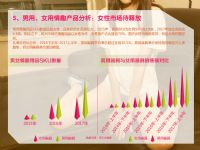 ����-2017�й�������Ȥ��Ʒ�������Ʊ���_ҳ��_21