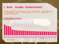 ����-2017�й�������Ȥ��Ʒ�������Ʊ���_ҳ��_31