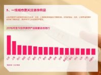 ����-2017�й�������Ȥ��Ʒ�������Ʊ���_ҳ��_32