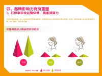 ����-2017�й�������Ȥ��Ʒ�������Ʊ���_ҳ��_22