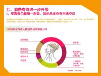 ����-2017�й�������Ȥ��Ʒ�������Ʊ���_ҳ��_37