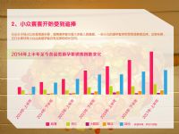 ����-2017�й�������Ȥ��Ʒ�������Ʊ���_ҳ��_38