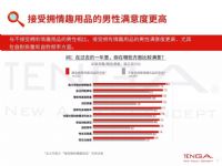 18 ȫ�����䱨�� (3)