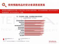 18 ȫ�����䱨�� (1)