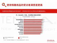 18 ȫ�����䱨�� (2)