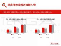 18 ȫ�����䱨�� (4)