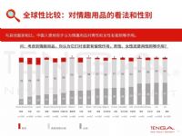 18 ȫ�����䱨�� (6)