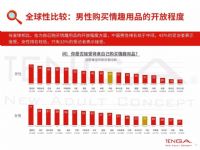 18 ȫ�����䱨�� (5)