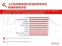 18 ȫ�����䱨�� (9)